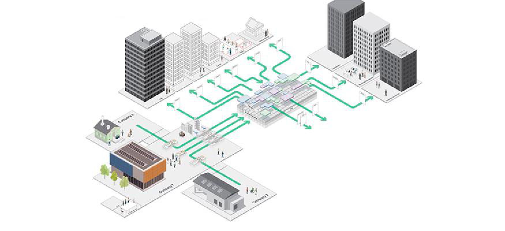 Nordic Smart Government